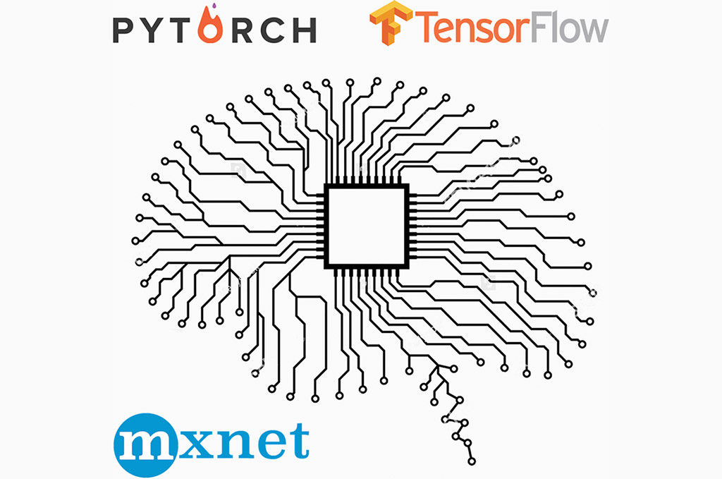Brain CPU