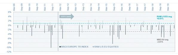 chart-3.jpg