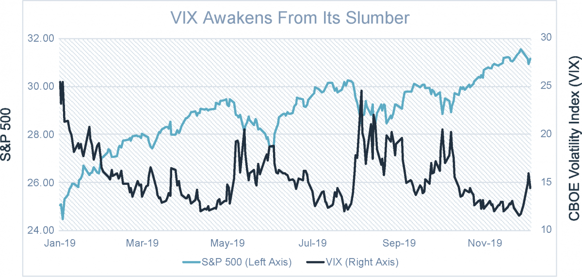 chart-vix.png
