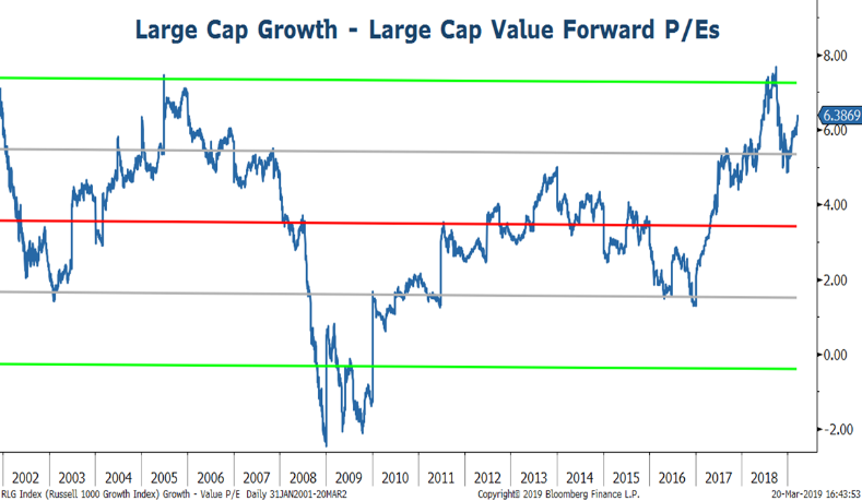 large-cap-growth.png
