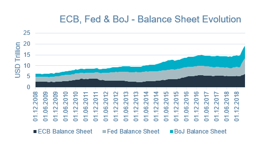 202005_fi-ebc-graph-en.png