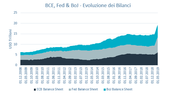 202005_fi-graph.png