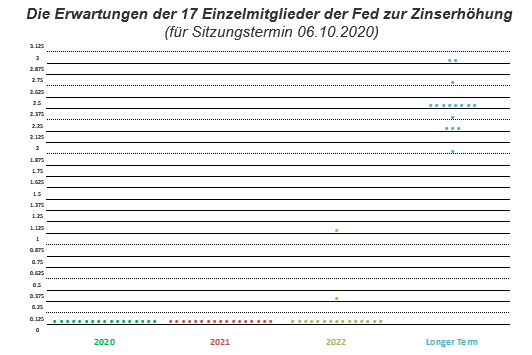 202008_fi-edito-graph-de.png