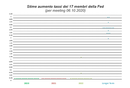 202008_fi-edito-graph-it.png