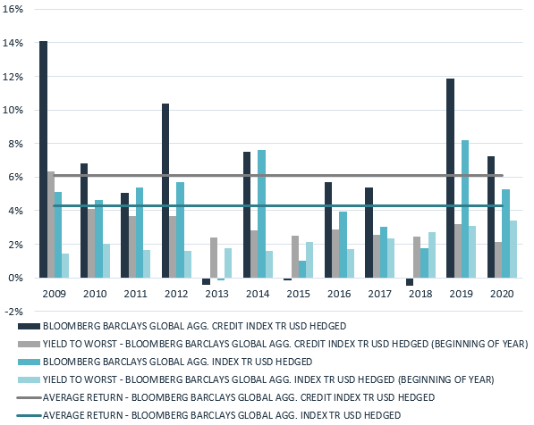 202011_fi_graph1.png