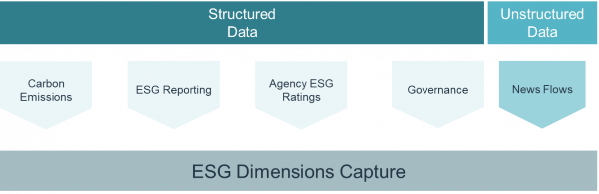esg-data_1.png