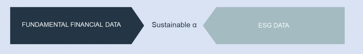 sustainablealpha.png