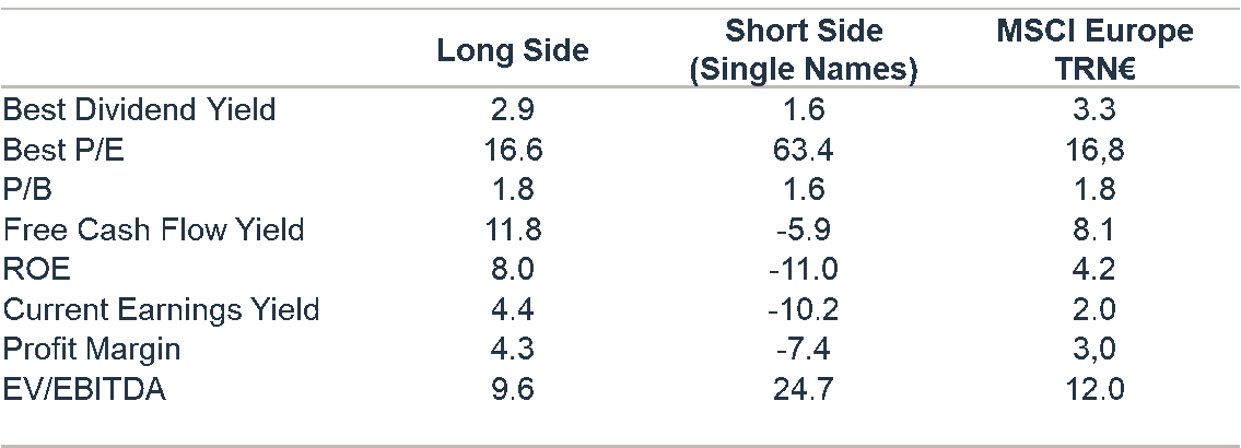 202011_eq-edito_graph-3.png