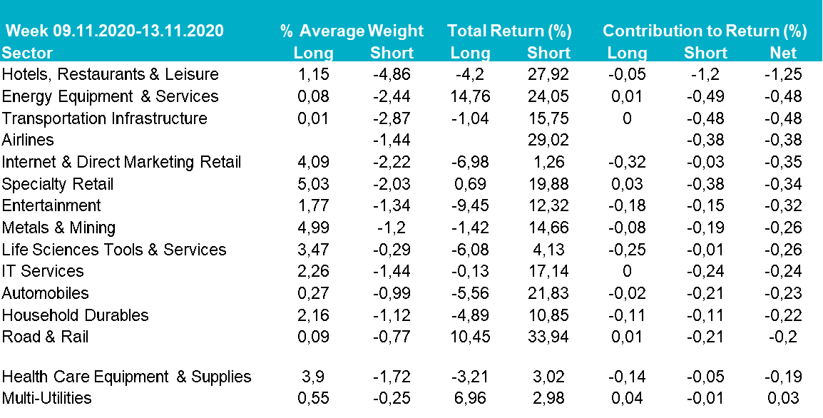 202011_eq-edito_graph-4.png