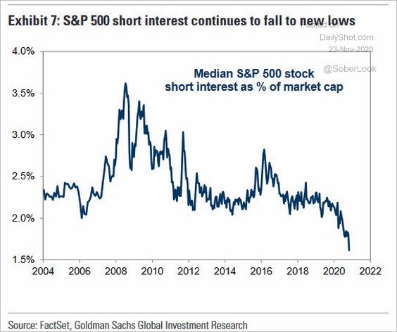 202011_eq-edito_graph-5.png