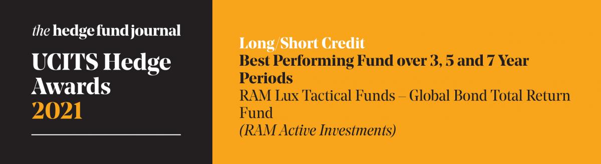 ucits-hedge-awards-2021-oco-ram.jpeg