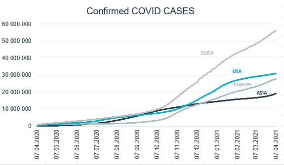 202103_confirmed-covid-cases-en.png