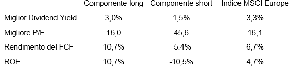 202103_long-book-vs-short-book-it.png