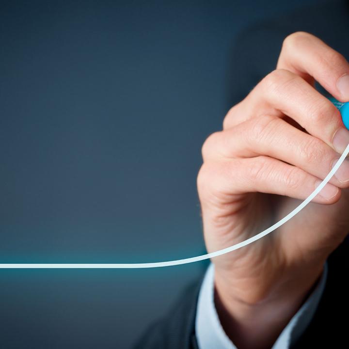 Growth of RAM's Liquid Alternative UCITS