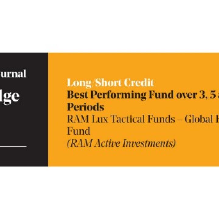 UCITS Hedge Awards 2021
