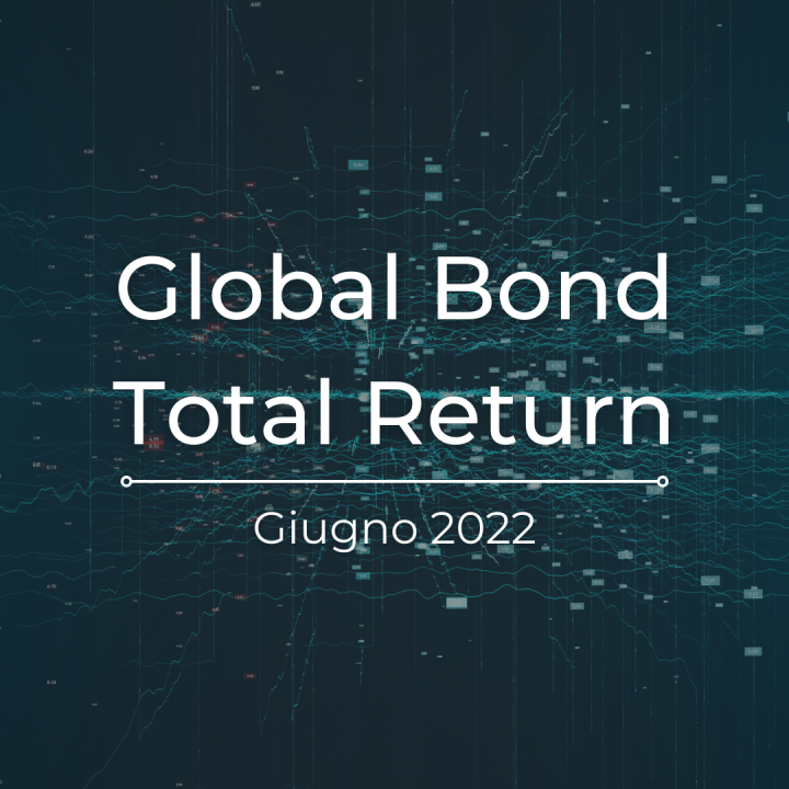 Global Bond Total Return - Giugno 2022