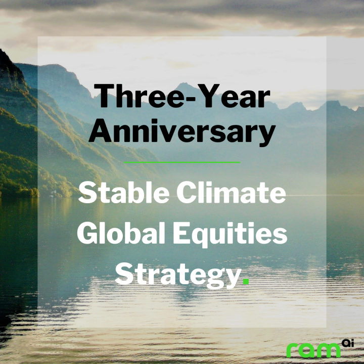 Navigating the Climate Challenge: The Founding Mission of our Sustainable Investment Strategy [EN]