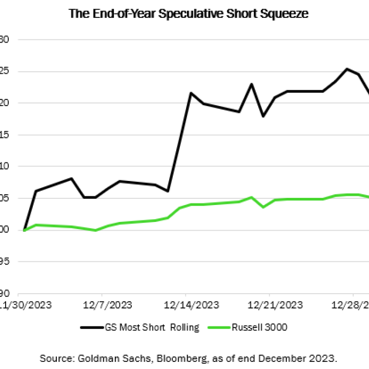 Citius, Altius, Fortius?