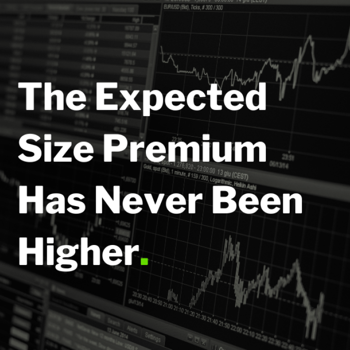The Expected Size Premium Has Never Been Higher