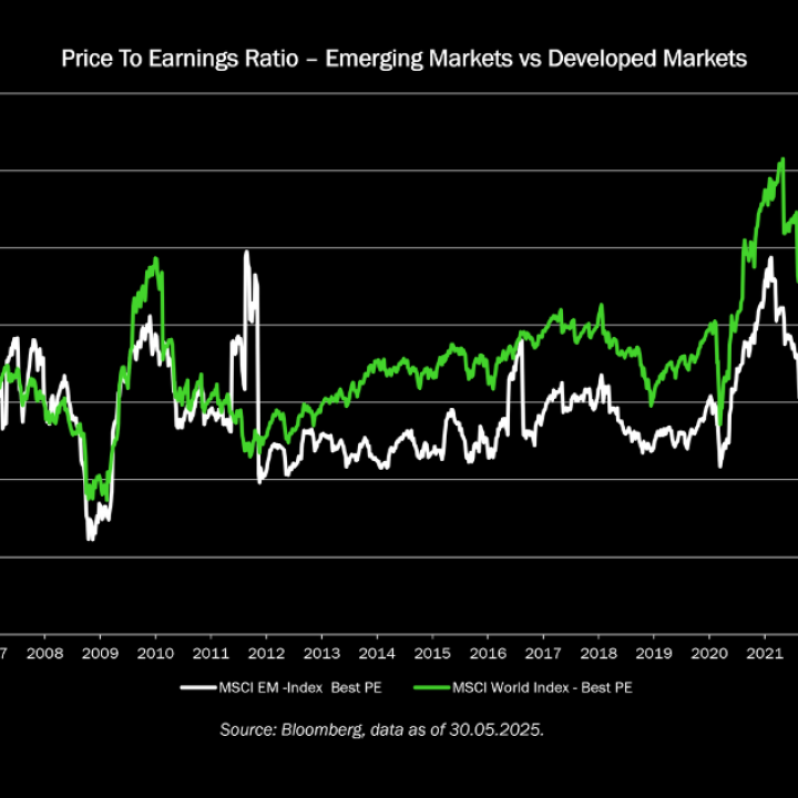 Emerging Markets: The Growth, the Value &  the Quality (en anglais uniquement)