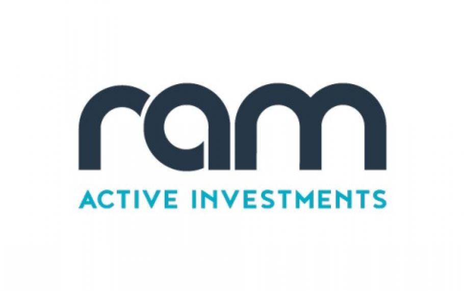 NOTICE TO SHAREHOLDERS – RAM (LUX) TACTICAL FUNDS II ABTR MERGER NOTICE TO SHAREHOLDERS – RAM (LUX) TACTICAL FUNDS II ABTR MERGER